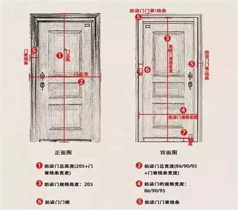 一般門寬|室內門尺寸有哪些？房門寬度高度大概是多少？